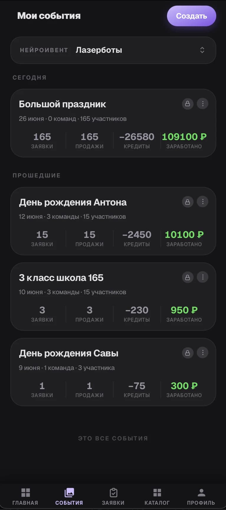 Список событий с выручкой и участниками
